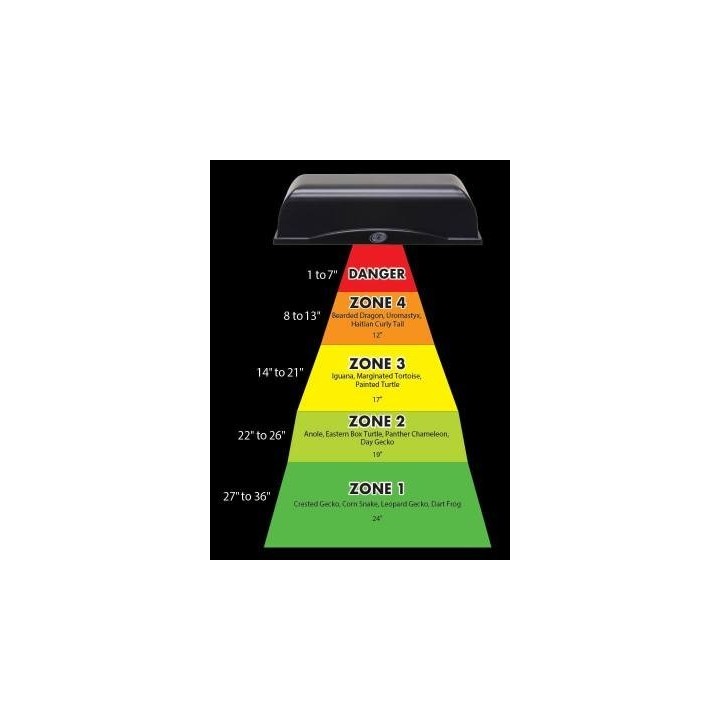 Ampoule LED UVB-UVA ReptiSun UVB 9W FS-LUVE zoomed pour reptile tortues lézards (4246),nouvelle Ampoule LED UVB-UVA ReptiSun UVB